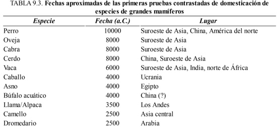 tabla 9_3.jpg